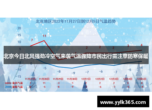 北京今日北风强劲冷空气来袭气温骤降市民出行需注意防寒保暖