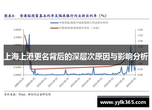 上海上港更名背后的深层次原因与影响分析