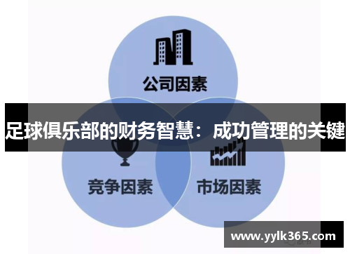 足球俱乐部的财务智慧：成功管理的关键